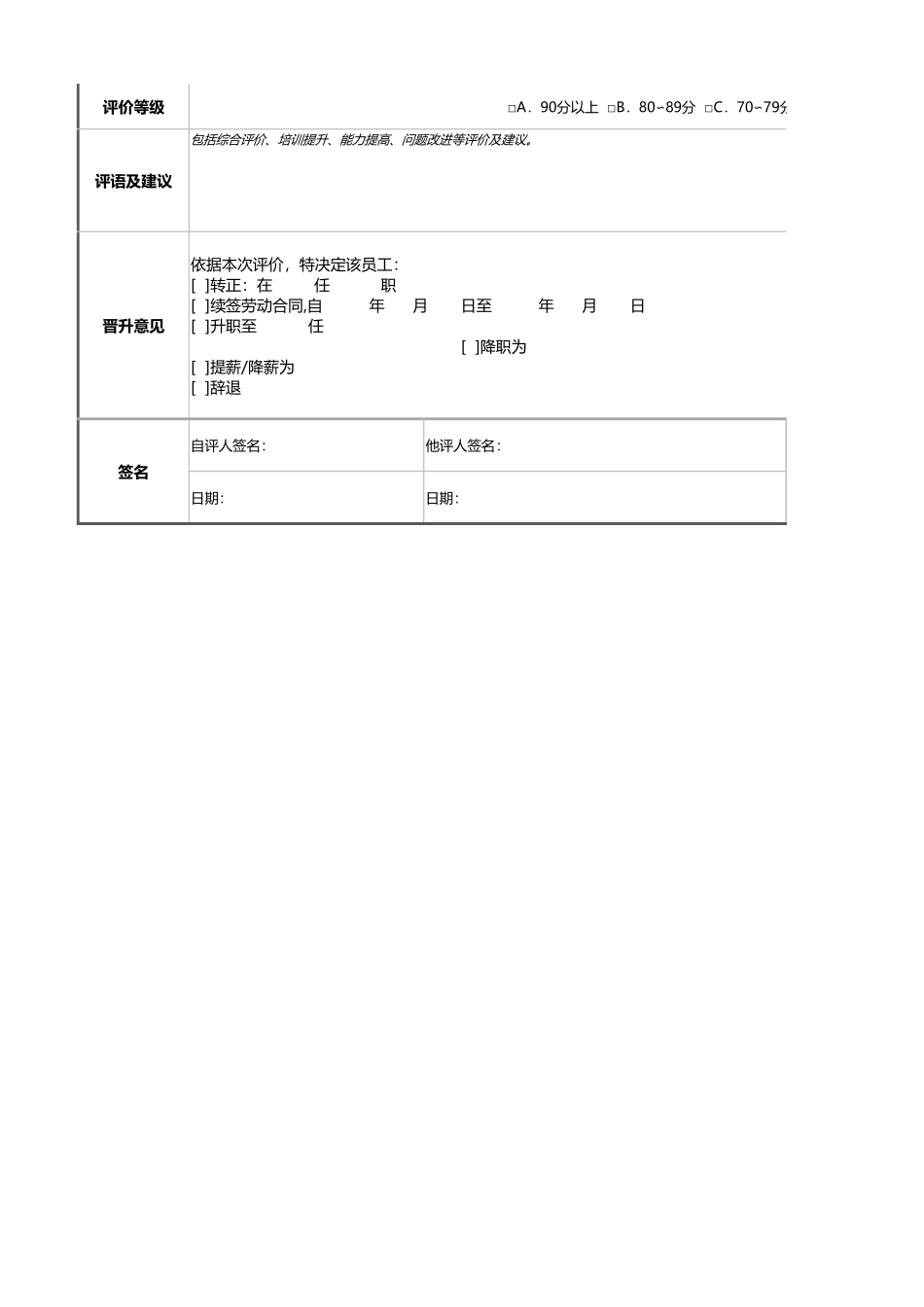 企业管理_绩效考核表_12-3-仓库检验员绩效考核表（计算评价自动灵活）_第2页