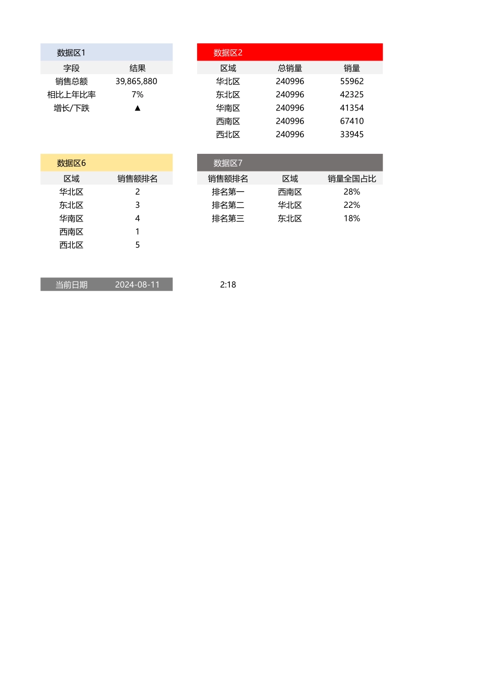 企业管理_企业管理制度_11-【管理系统】-公司常用管理系统_2 财务管理系统_可视化数据分析_第2页