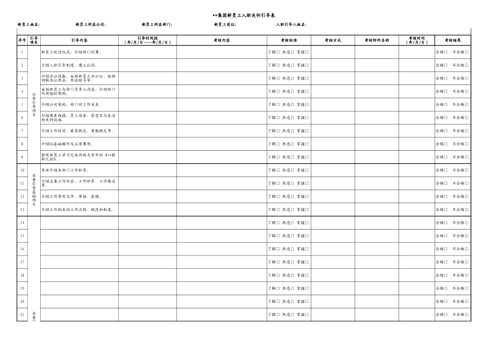 企业管理_人事管理制度_10-员工关怀_11-配套的工具表格_新员工入职关怀引导表_第1页