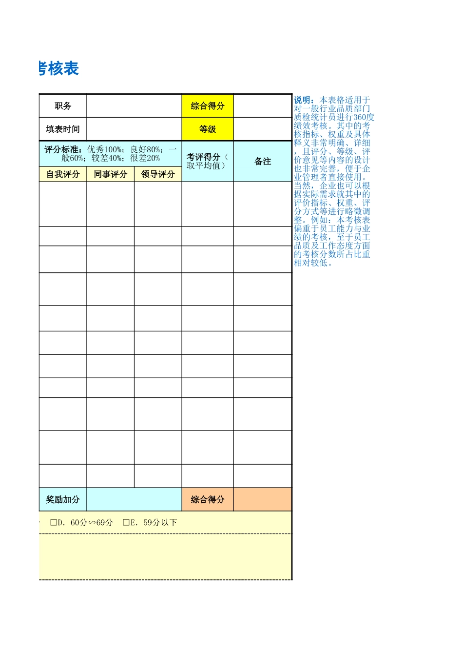 企业管理_人事管理制度_1-绩效考核制度_11-绩效考核工具_10-63份绩效考核模板-驱动业绩达成_质量管理部门绩效考核_质检统计员绩效考核表_第3页