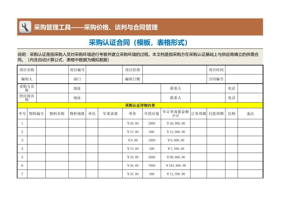 企业管理_采购管理制度_12-采购常用表格大全_73 采购认证合同（模板，表格形式）_第1页