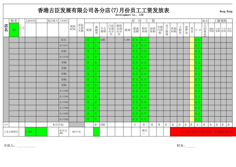 企业管理_人事管理制度_2-薪酬激励制度_0-薪酬管理制度_2-【行业分类】-超市_便利店_便利店-工资考勤_第1页