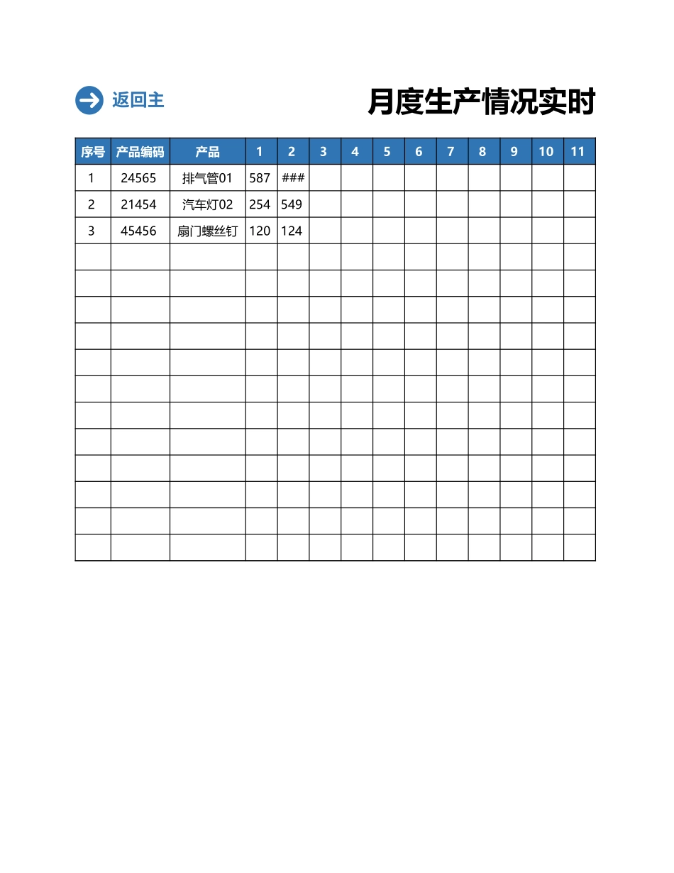 企业管理_生产管理制度_11-生产管理系统_2 工厂生产管理系统_第3页