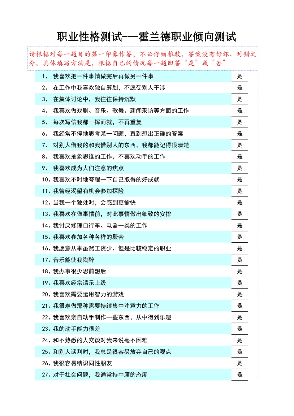 企业管理_人事管理制度_14-人才评估及管理制度_2-心理测试合集_2.霍兰德职业兴趣测试礼包_2、霍兰德测试-60题自动生成结果（常用版本，SDS版）_第1页