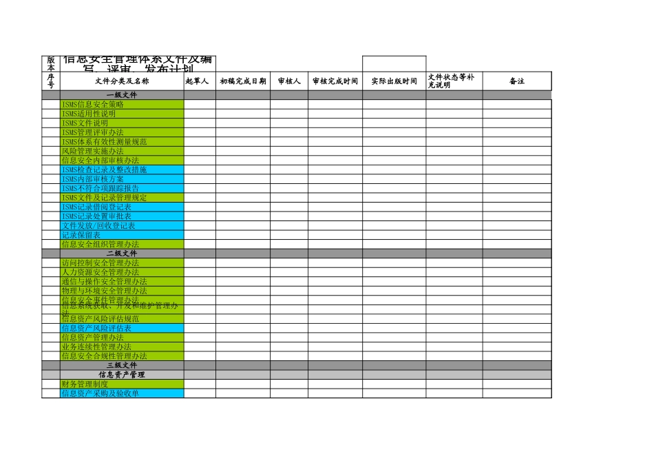 企业管理_信息安全管理（ISO27001标准制定）_ISO27001-2_一级文档_信息安全管理体系文件及记录清单v2_第1页