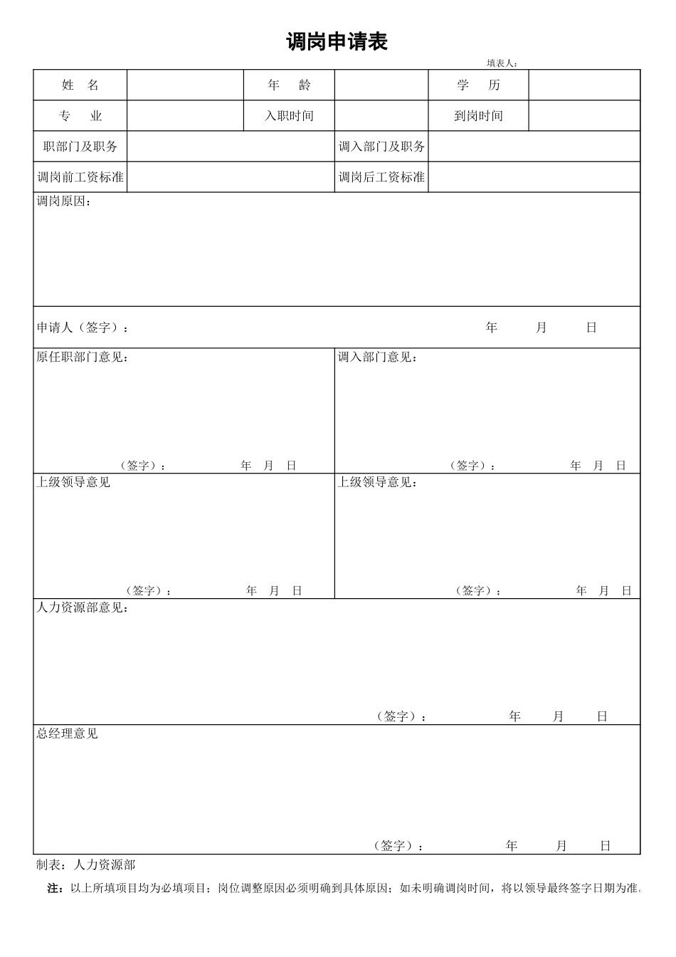 企业管理_人事管理制度_10-员工关怀_16-员工调岗调薪管理_员工调岗申请表_第1页