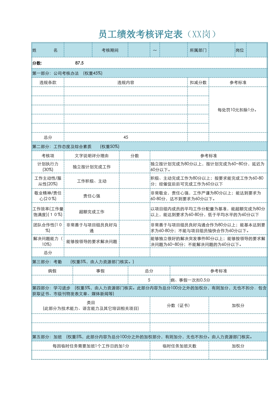 企业管理_人事管理制度_1-绩效考核制度_6-绩效考核表_员工绩效考核表Excel表_第1页