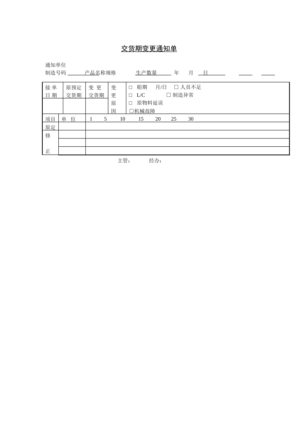 企业管理_企业管理制度_03-【行业案例】-公司管理制度行业案例大全的副本_管理表格_企业管理表格大全_《企业管理表格大全－生产管理篇》_进度安排_交货期变更通知单_第1页