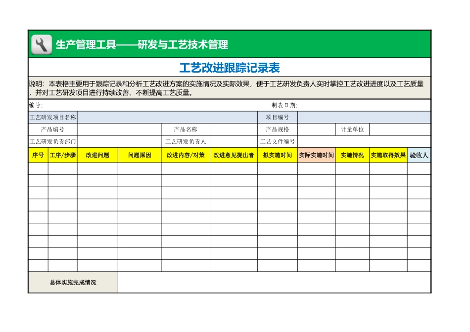 企业管理_生产管理_工艺改进跟踪记录表_第1页