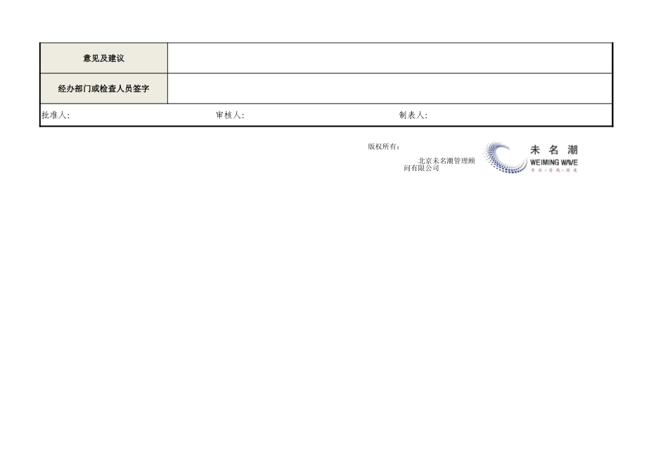 企业管理_生产管理_工艺改进跟踪记录表_第2页