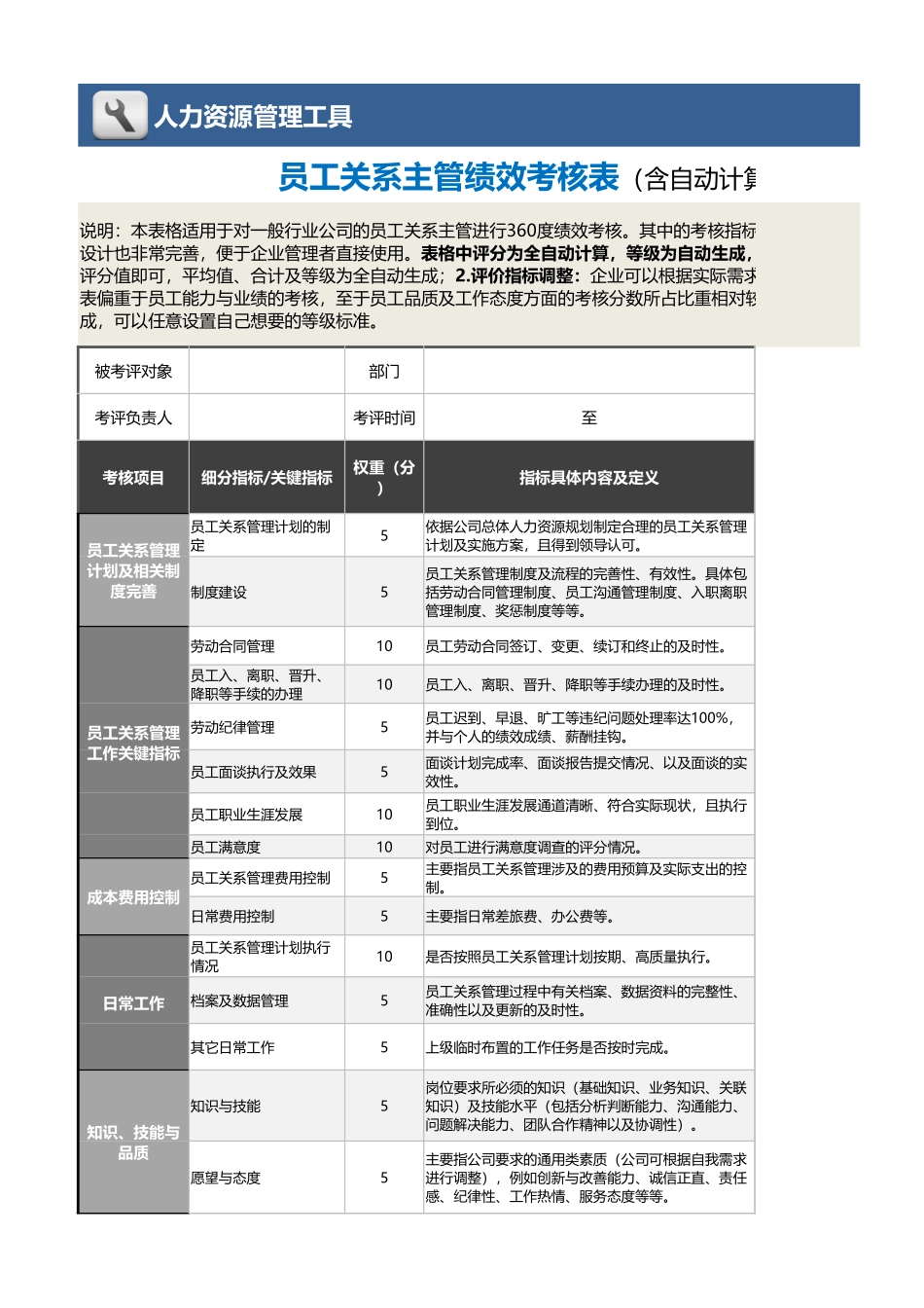 企业管理_绩效考核表_04-5-员工关系主管绩效考核表（自动计算、任意等级评价）_第1页