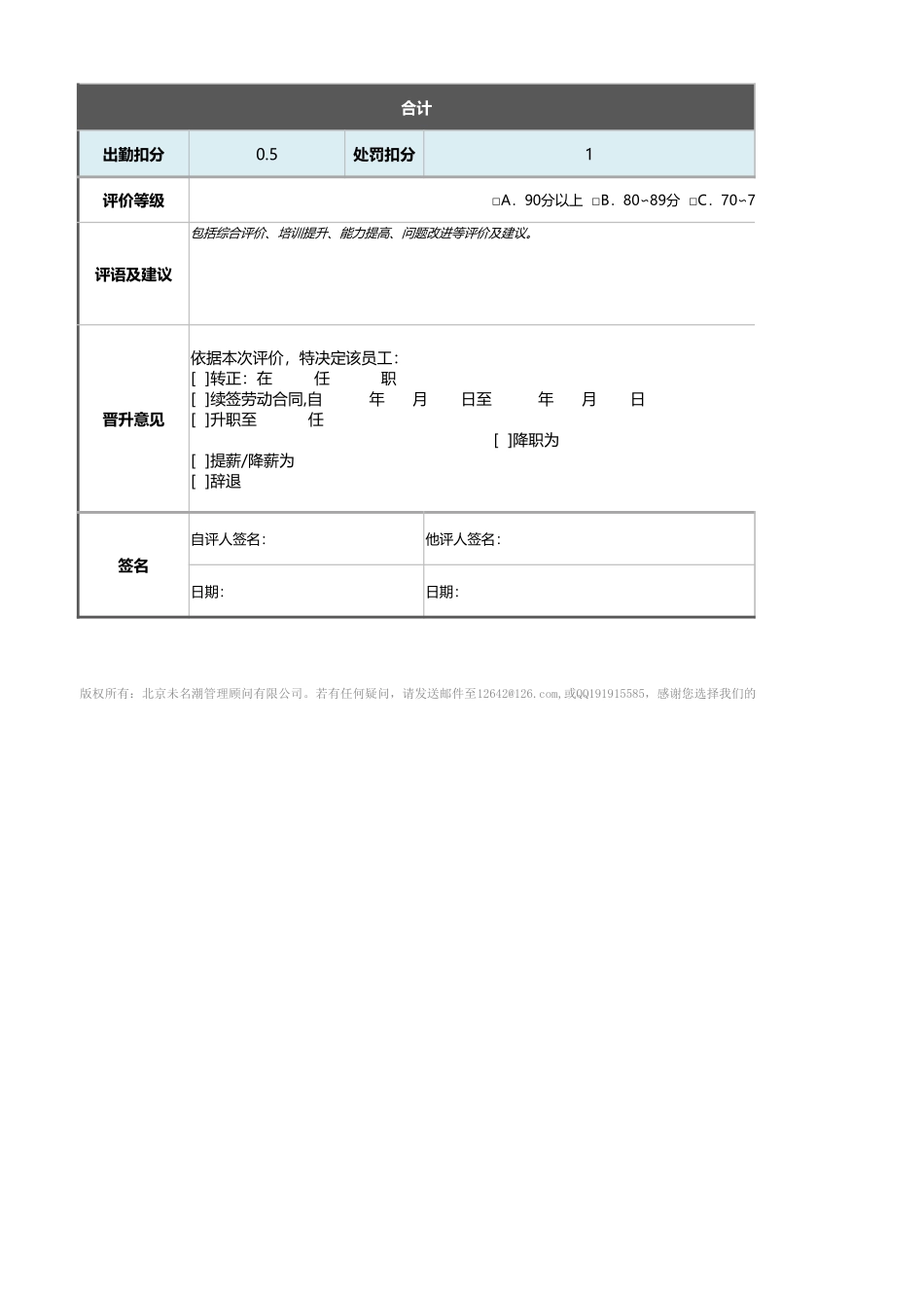 企业管理_绩效考核表_04-5-员工关系主管绩效考核表（自动计算、任意等级评价）_第2页