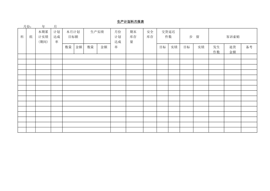 企业管理_企业管理制度_03-【行业案例】-公司管理制度行业案例大全的副本_管理表格_企业管理表格大全_《企业管理表格大全－生产管理篇》_生产月报表_生产计划科月报表_第1页