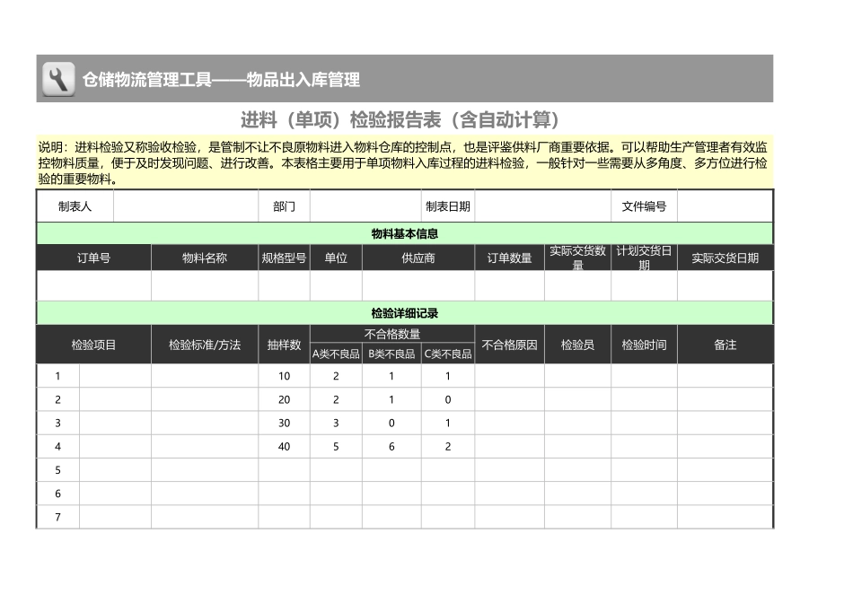 企业管理_出入库管理_进料（单项）检验报告表（含自动计算）_第1页