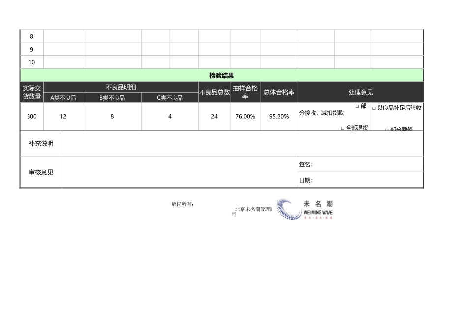 企业管理_出入库管理_进料（单项）检验报告表（含自动计算）_第2页