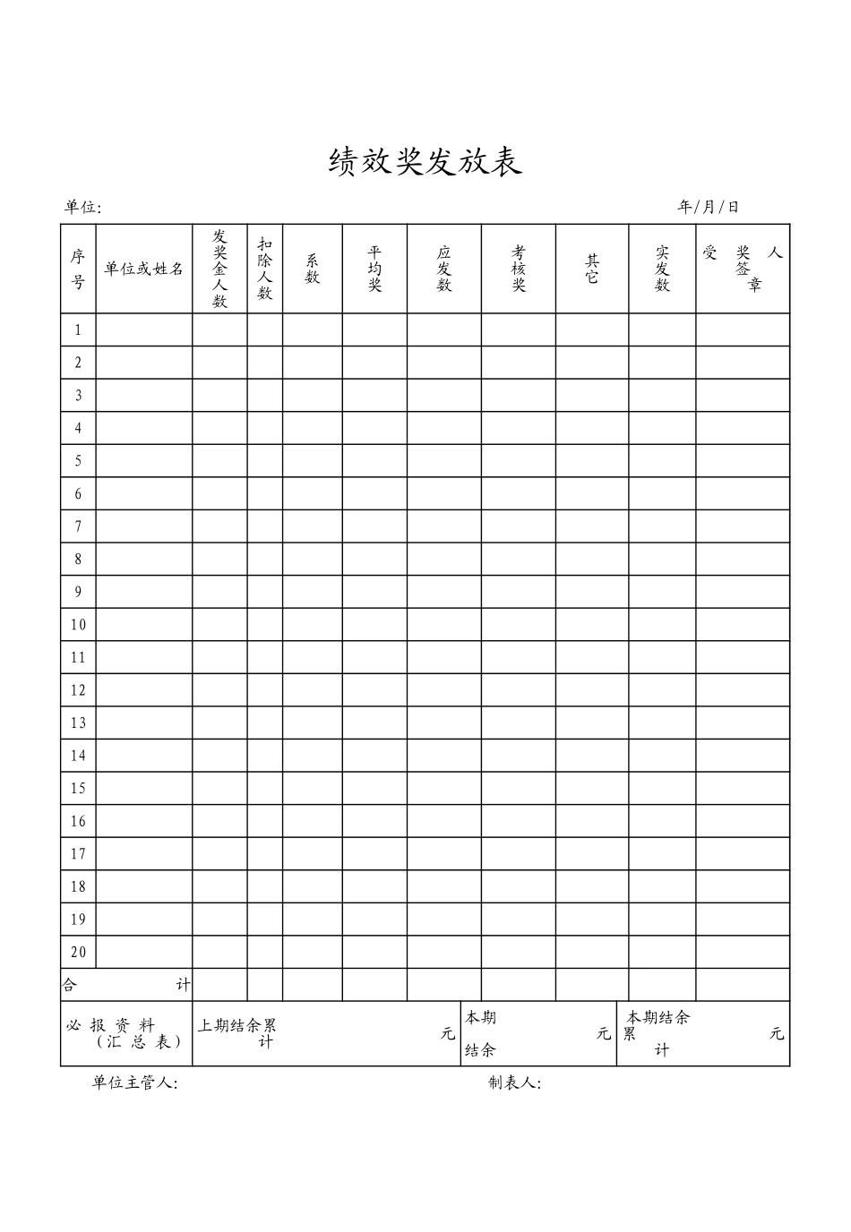 企业管理_人事管理制度_6-福利方案_14-年终奖金_年终奖之工具与表格_绩效奖金发放表（模板样式）_第1页