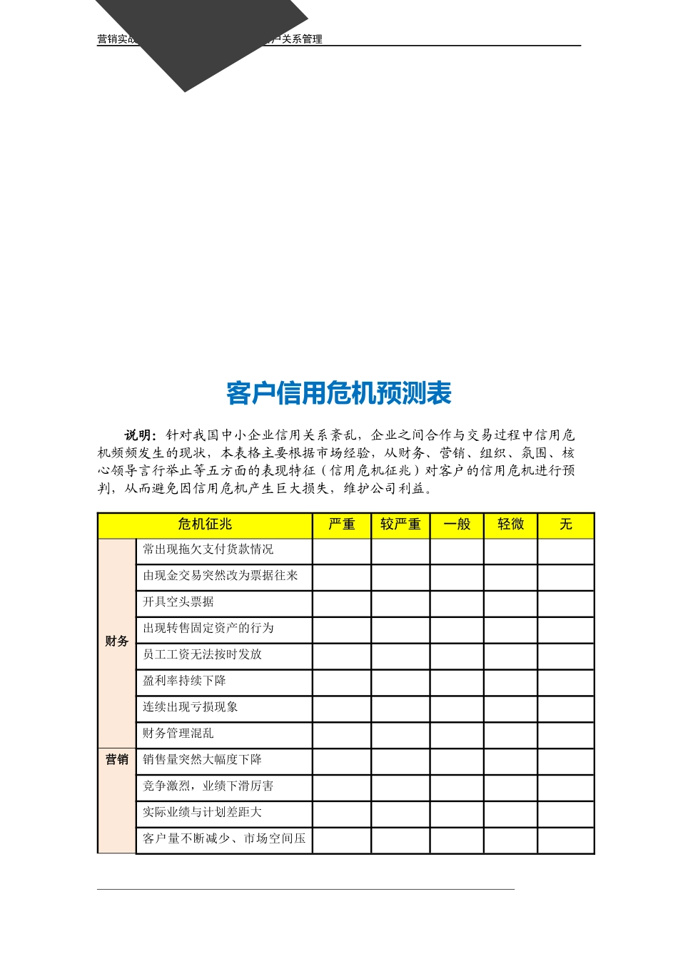 企业管理_营销管理_客户信用危机预测表.doc_第3页