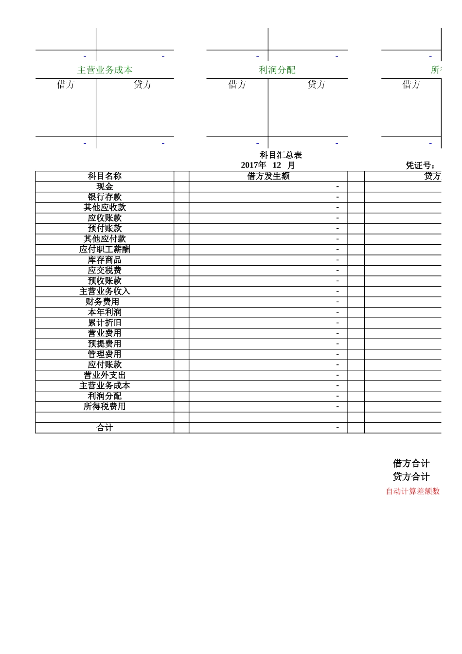 企业管理_财务管理制度_16-财务常用表格_2 财务表格2_自动计算财务报表_第2页