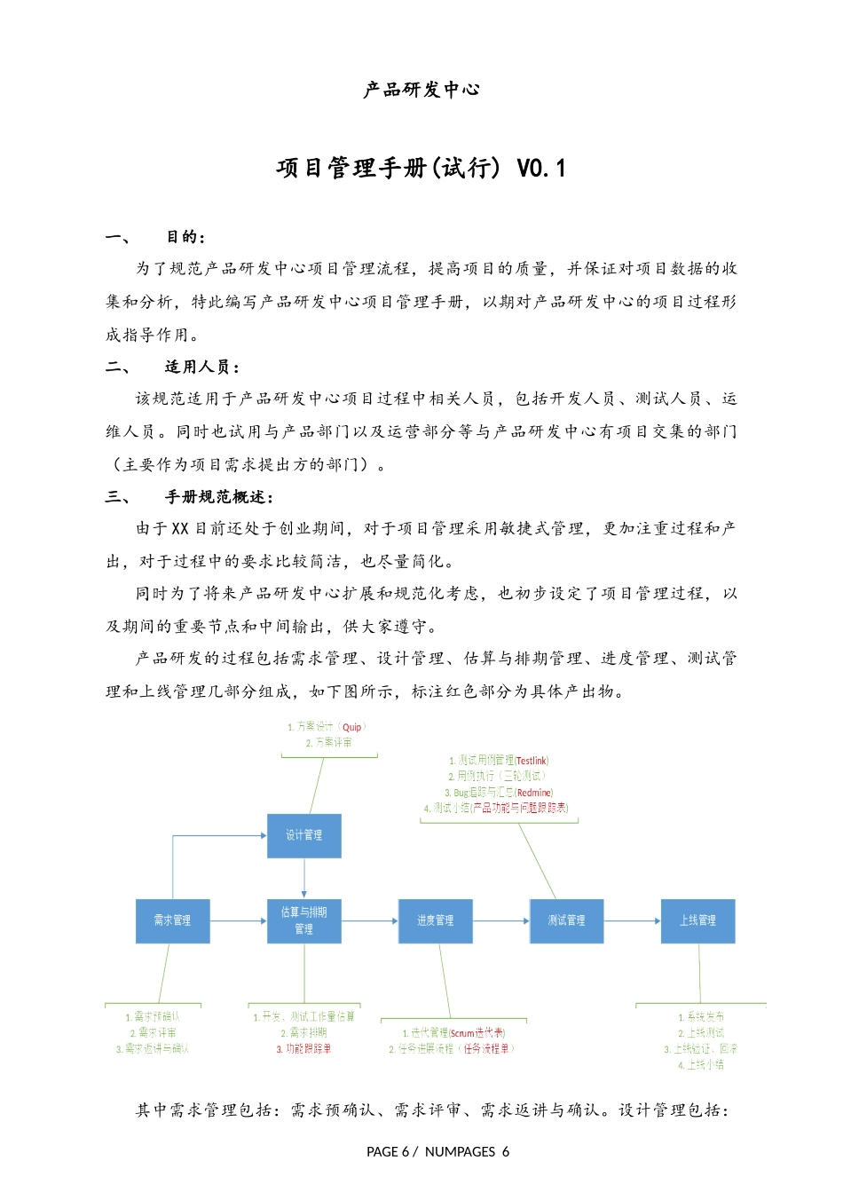 企业管理_研发管理制度_0-研发管理制度_22-【行业案例】公司研发部项目管理手册（网络招聘企业）_第1页