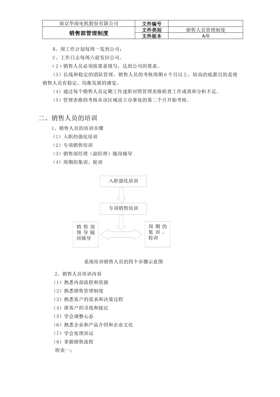 企业管理_销售管理制度_8-行业案例参考_8-销售管理制度_销售部销售人员管理制度_第2页