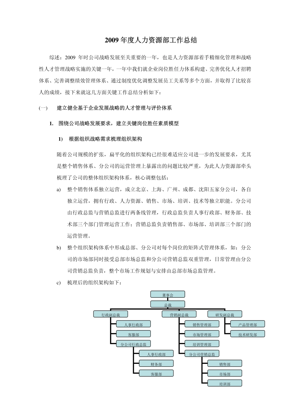 企业管理_人事管理制度_16-人力资源计划_01-HR年终总结计划与写作_经典年终总结参考范本（含HR各级别）_9、某集团年度工作总结及年度规划_第1页