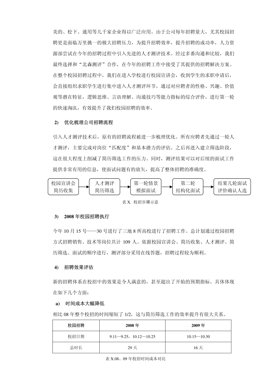 企业管理_人事管理制度_16-人力资源计划_01-HR年终总结计划与写作_经典年终总结参考范本（含HR各级别）_9、某集团年度工作总结及年度规划_第3页