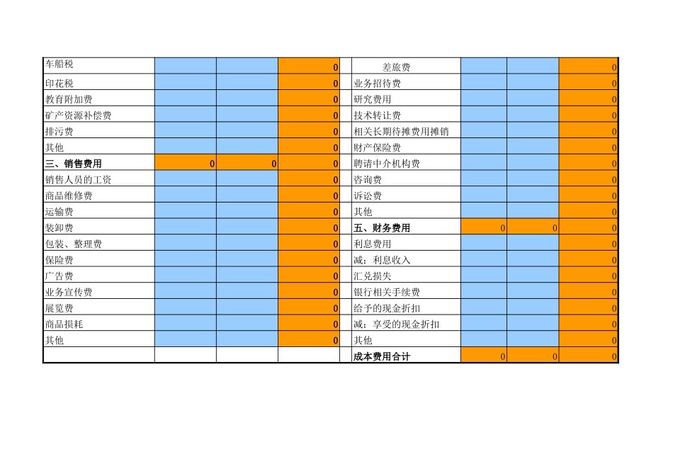 企业管理_财务管理_成本费用 明细表-月报_第2页