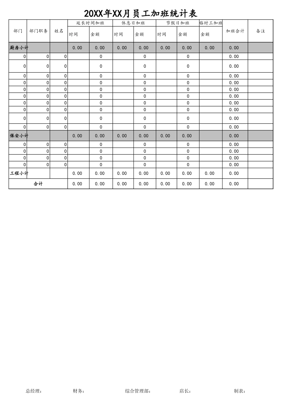 企业管理_人事管理制度_2-薪酬激励制度_15-60个实用工资表格_29-【通用】最实用的含公式的工资表_第3页