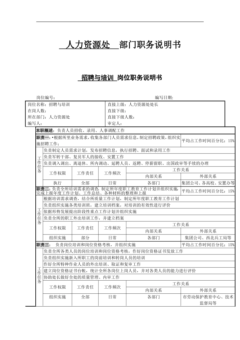 企业管理_人事管理制度_8-员工培训_1-名企实战案例包_03-北大纵横—中国兵器工业_北大纵横—中国兵器工业—人力资源处招聘与培训职务说明书_第1页