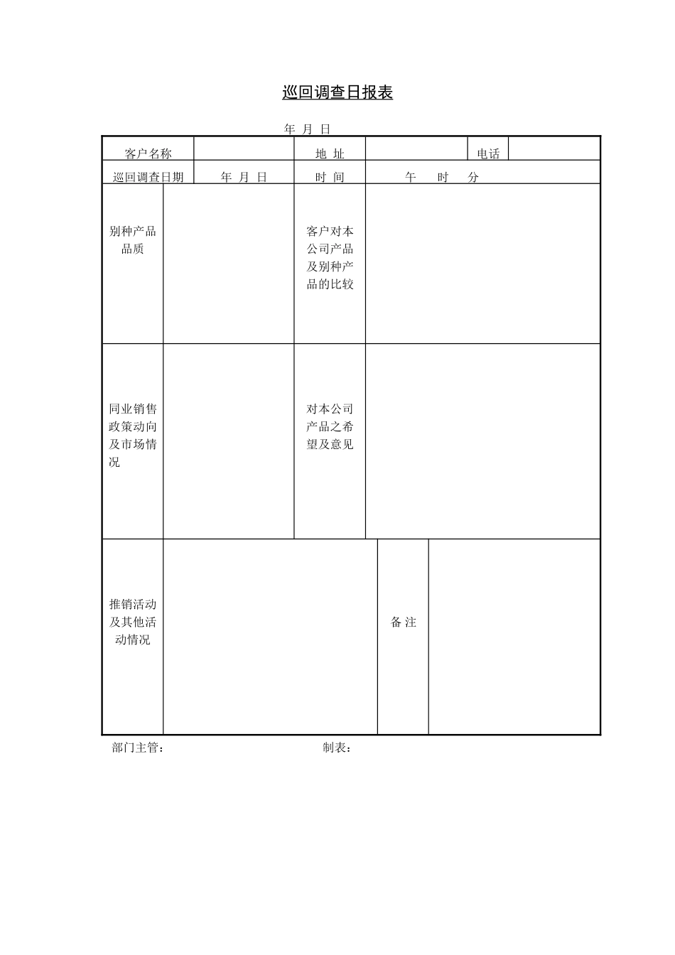 企业管理_企业管理制度_03-【行业案例】-公司管理制度行业案例大全的副本_管理表格_企业管理表格大全_《企业管理表格大全－市场管理篇》_市场分析_巡回调查日报表.DOC_第1页