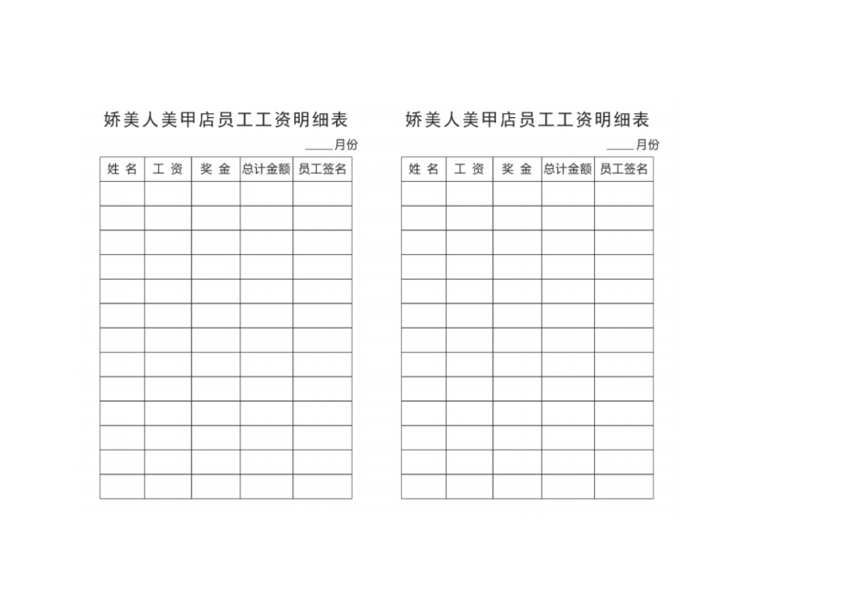 企业管理_人事管理制度_2-薪酬激励制度_0-薪酬管理制度_24-【行业分类】-美业_娇美人美甲店员工工资明细表_第2页