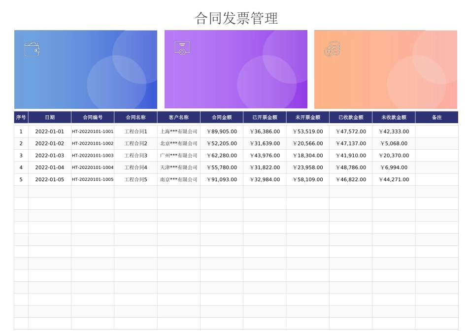 企业管理_企业管理制度_11-【管理系统】-公司常用管理系统_6 发票管理系统_合同发票管理_第1页