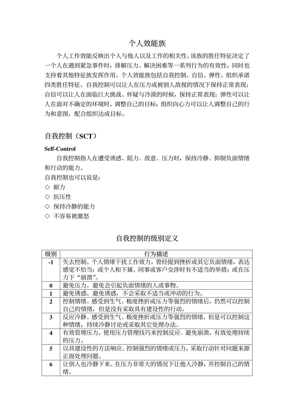 企业管理_人事管理制度_13-胜任力与任职资格_4-胜任特征辞典_个人效能族_第1页