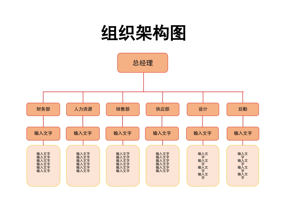 企业管理_企业管理制度_05-【行业案例】-公司组织架构_企业组织架构表_第1页