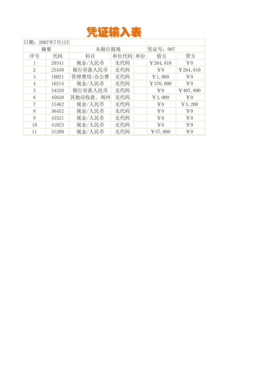 企业管理_财务管理制度_16-财务常用表格_1 财务表格1_凭证记录表_第1页