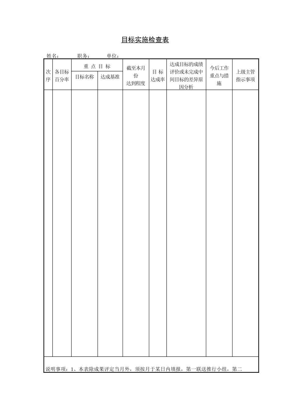 企业管理_企业管理制度_03-【行业案例】-公司管理制度行业案例大全的副本_管理表格_企业管理表格大全_《企业管理表格大全－生产管理篇》_生产管理_目标实施检查表_第1页