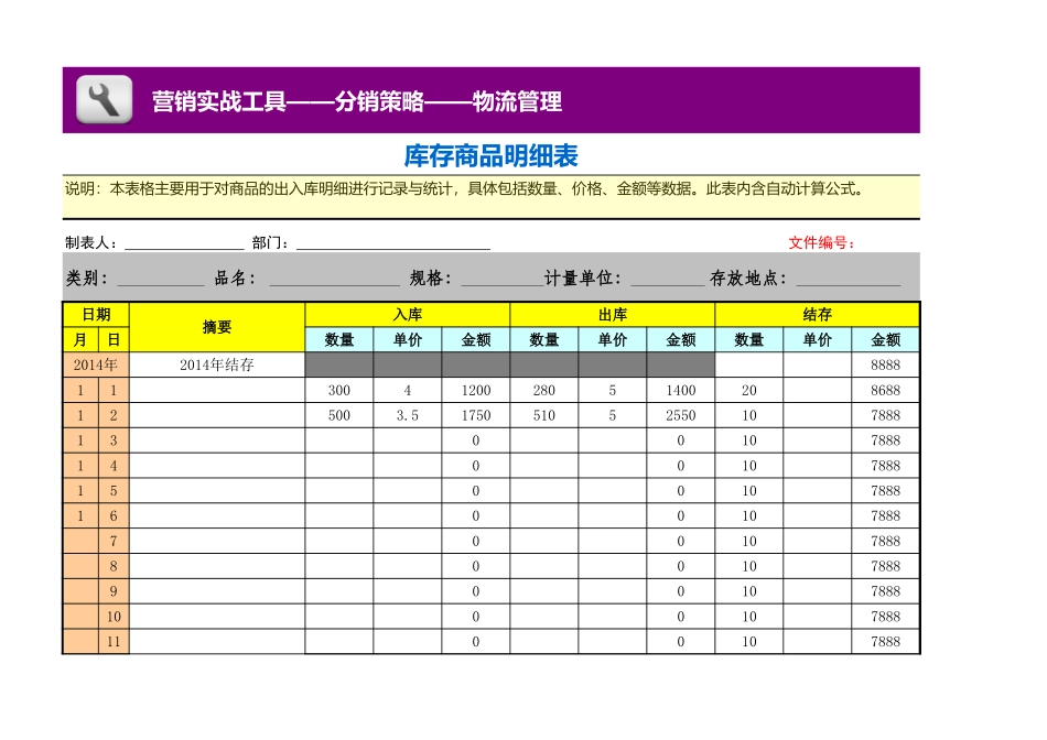 企业管理_营销管理_库存商品明细表（日出入库）_第1页