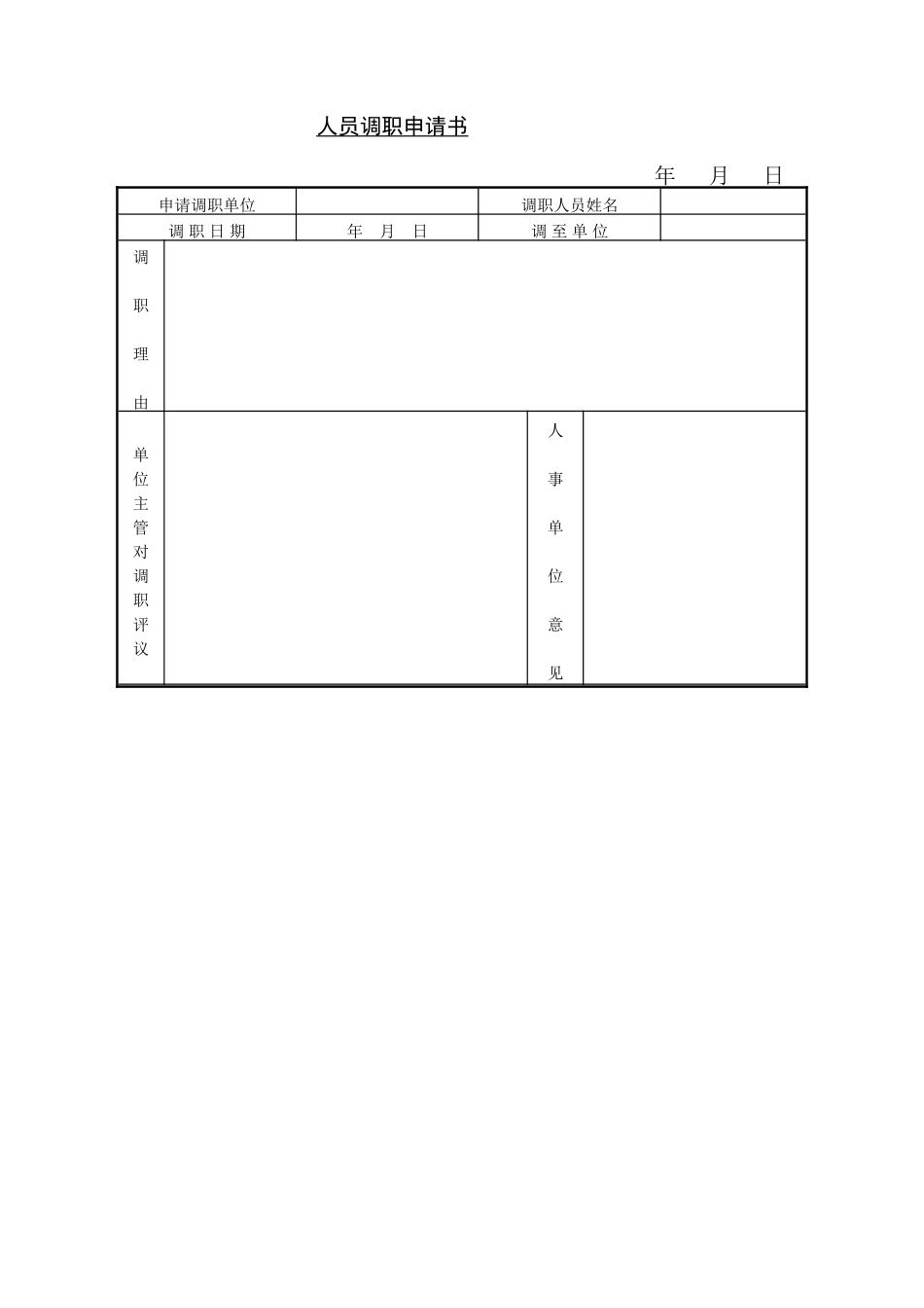 企业管理_人事管理制度_3-人事管理_6-员工调动_6-1员工调动-调动申请_人员调职申请书.DOC_第1页