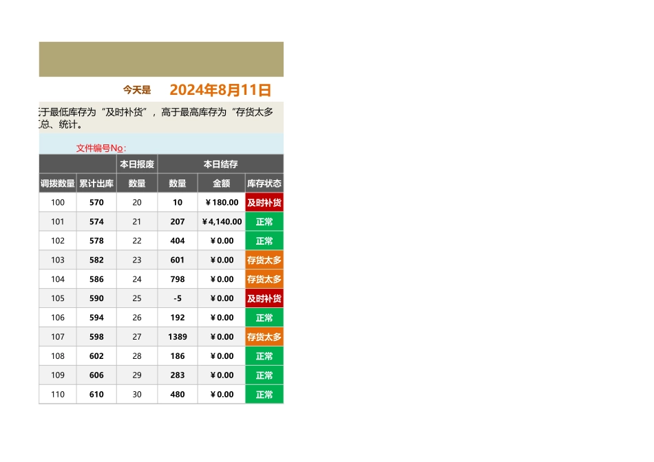 企业管理_出入库管理_产品出入库日报表（含明细、库存监控、固定成本价）_第3页