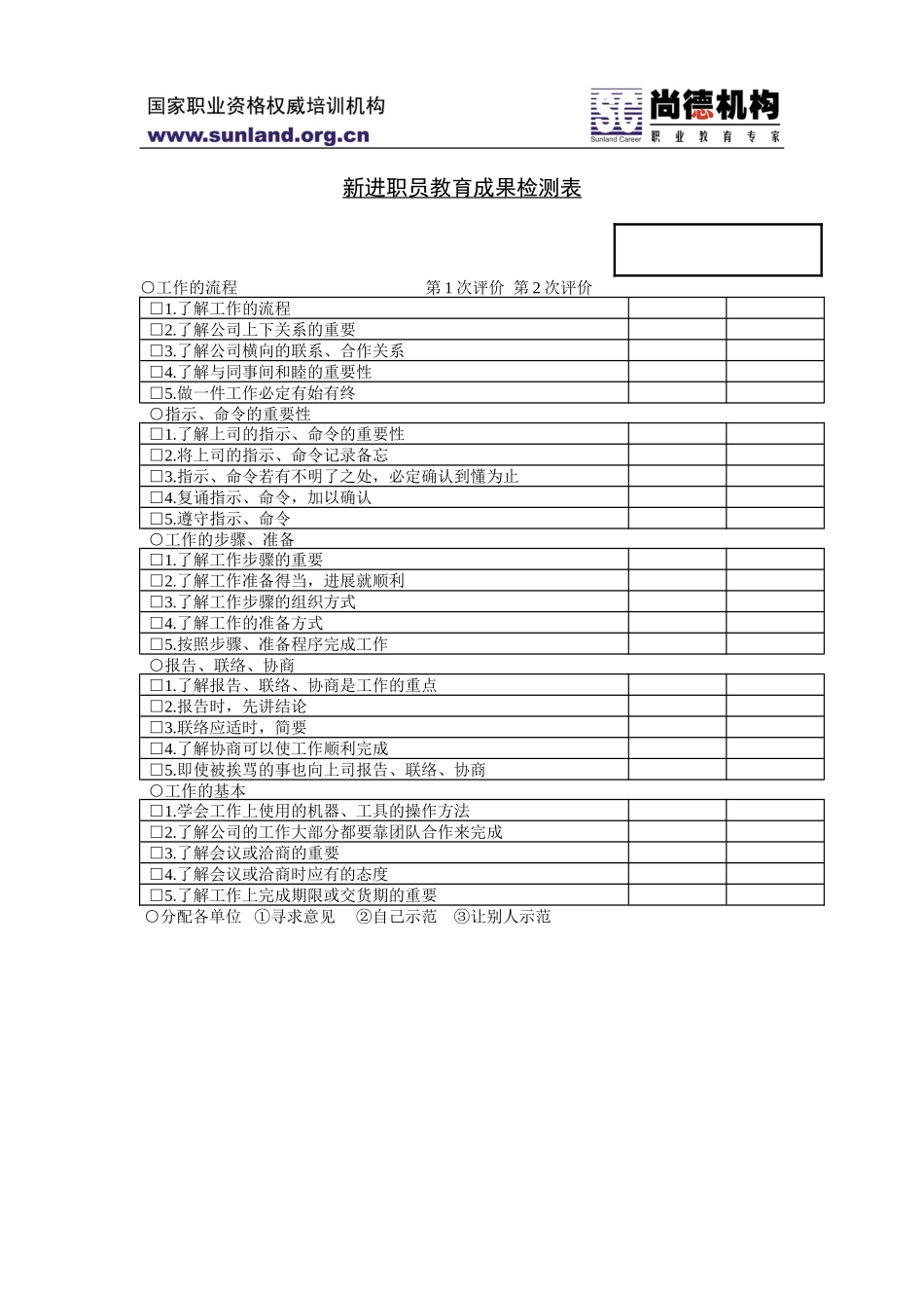 企业管理_人事管理制度_8-员工培训_6-培训工具模版_培训类实用表格_新进职员教育成果检测表_第1页