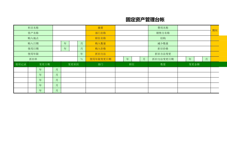 企业管理_财务管理制度_03-财务管理制度_16-财务常用表格_17 精选_00固定资产管理台帐_第1页