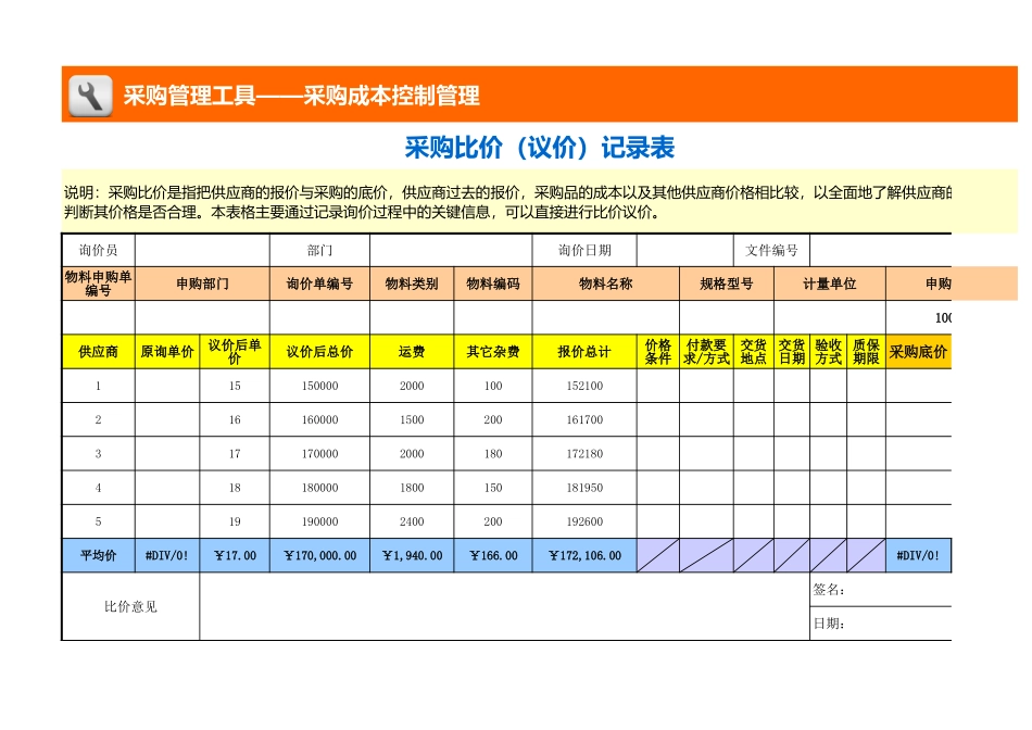 企业管理_采购管理_采购比价(议价)记录表_第1页