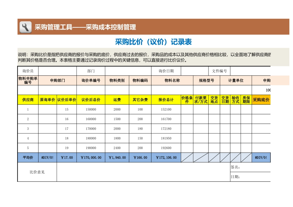 企业管理_采购管理制度_12-采购常用表格大全_146 采购比价（议价）记录表_第1页