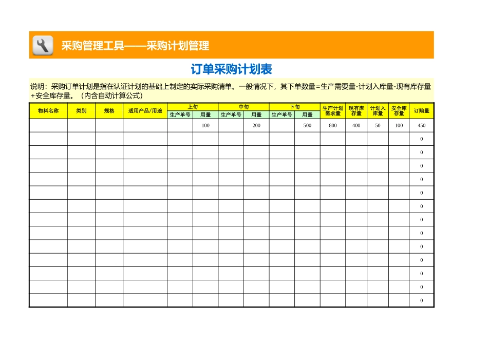 企业管理_采购管理_订单采购计划表_第1页