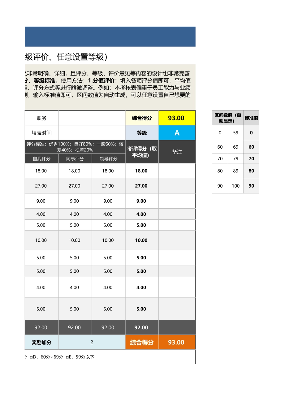 企业管理_绩效考核表_10-9-试制员绩效考核表（含自动计算、等级评价）_第3页