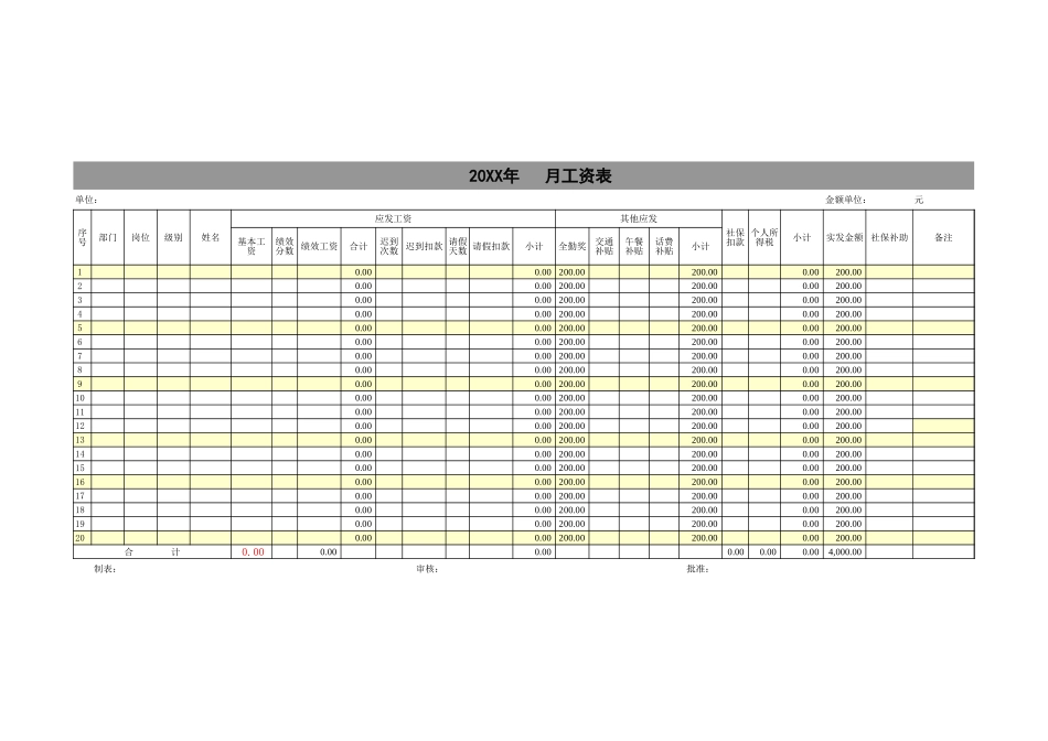 企业管理_人事管理制度_2-薪酬激励制度_15-60个实用工资表格_11-【通用】带全勤公式的工资表_第1页