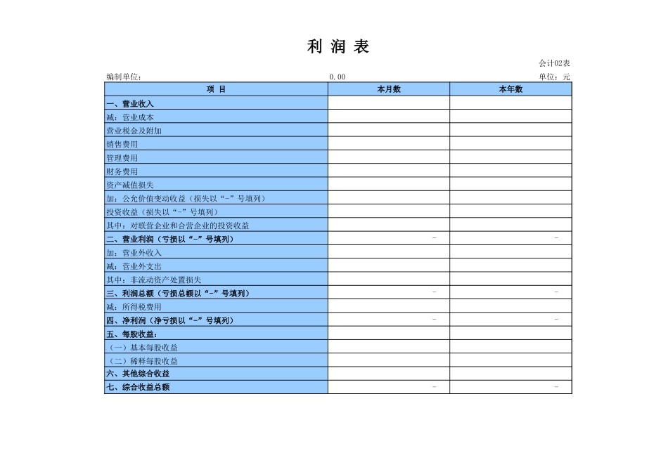 企业管理_财务管理制度_15-财务分析报告_06-Excel财务报表模板_第3页