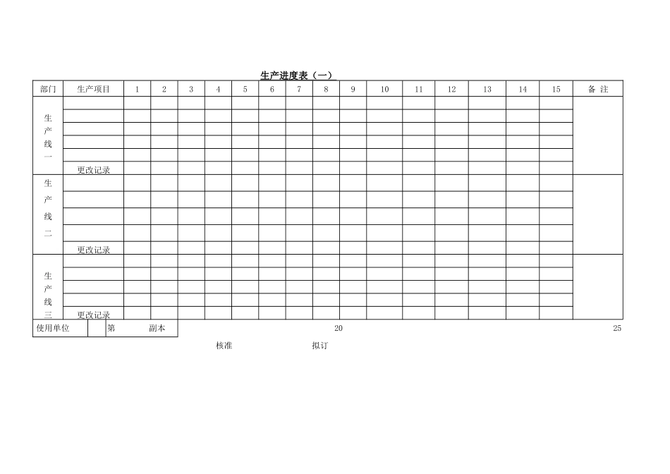 企业管理_企业管理制度_03-【行业案例】-公司管理制度行业案例大全的副本_管理表格_企业管理表格大全_《企业管理表格大全－生产管理篇》_进度安排_生产进度表（一）_第1页