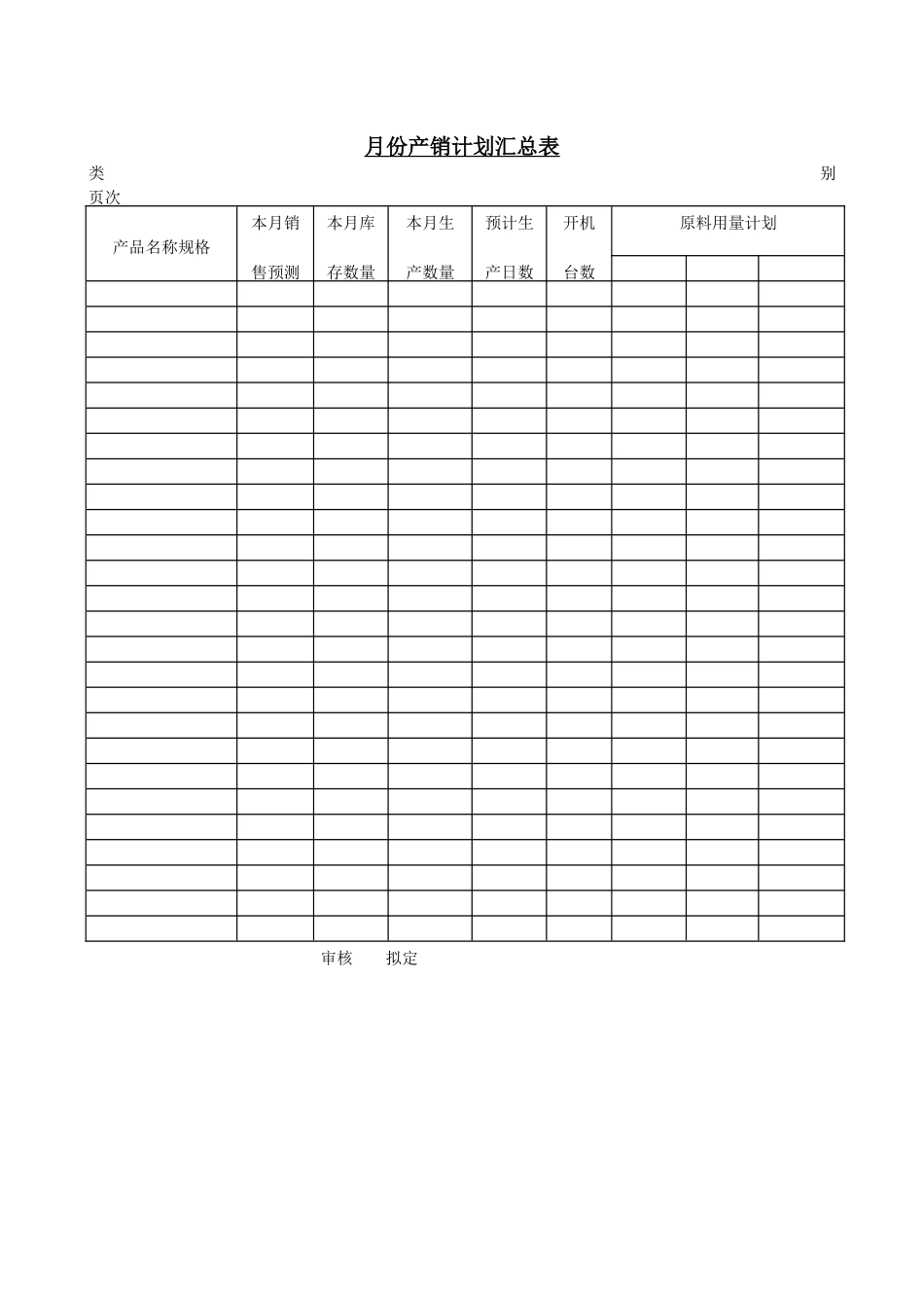 企业管理_企业管理制度_03-【行业案例】-公司管理制度行业案例大全的副本_管理表格_企业管理表格大全_《企业管理表格大全－生产管理篇》_生产计划_月份产销计划汇总表_第1页