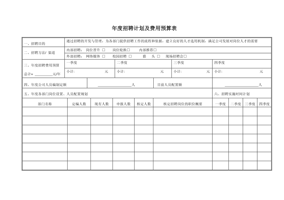 企业管理_人事管理制度_16-人力资源计划_06-人员招聘计划_年度招聘计划及费用预算表_第1页